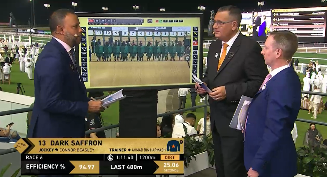 Dubai Racing Club enhances viewer experience with RaceiQ